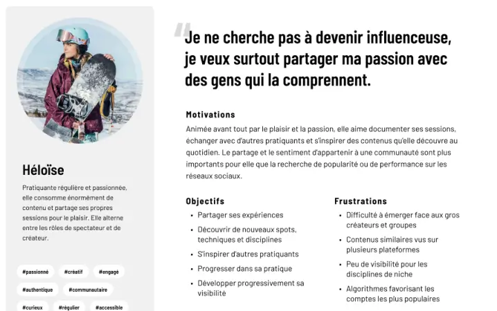 Personas sports extrêmes – Persona d'Héloïse