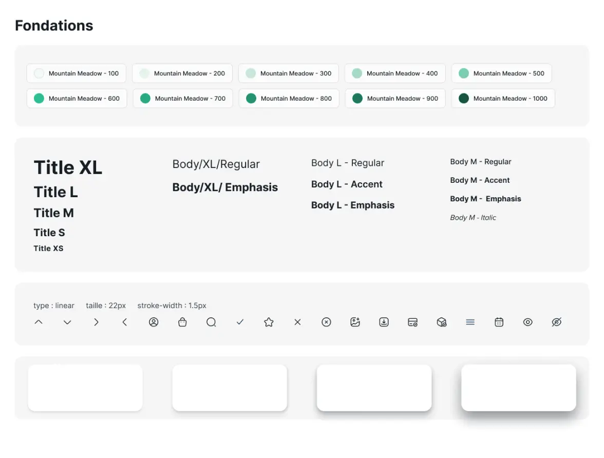Aperçu des sous-atomes du Design System, détaillés dans la légende