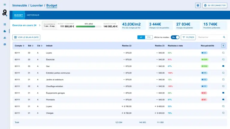 Sergic – Module Budget, budget 2024 validé