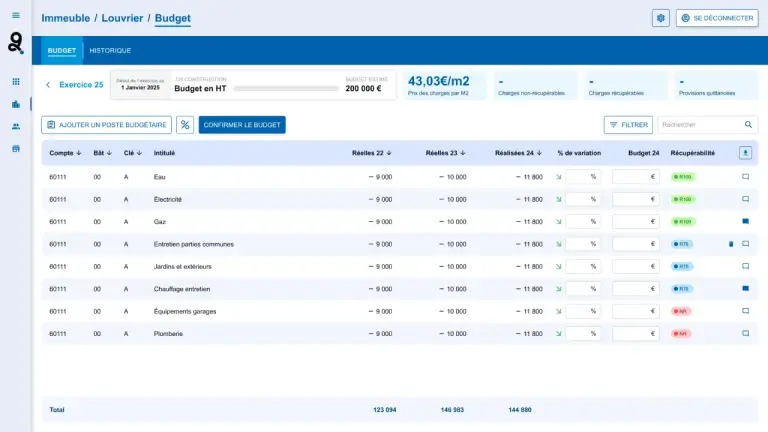 Sergic – Module Budget, budget 2025 en cours de saisie